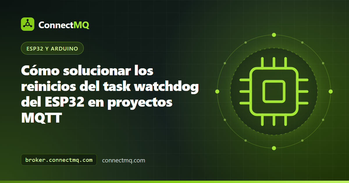 Monitor serie del ESP32 mostrando un error task_wdt en un proyecto ESP32 task watchdog MQTT