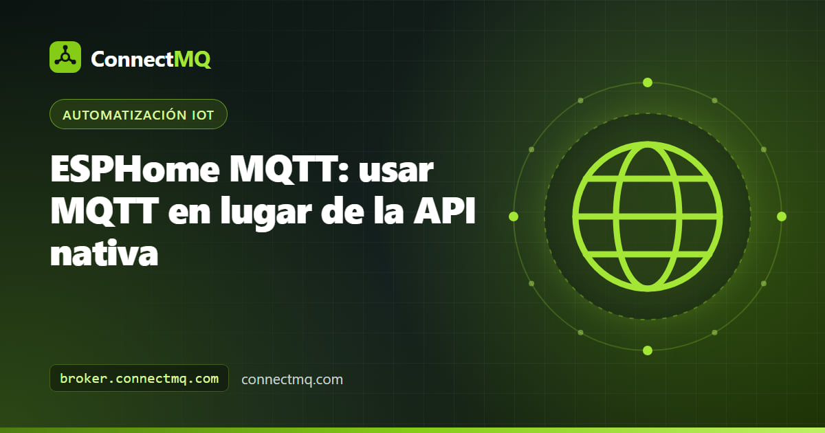 Diagrama de ESPHome MQTT con un nodo sensor ESP32 que publica topics de estado en un broker en la nube leído por varios consumidores