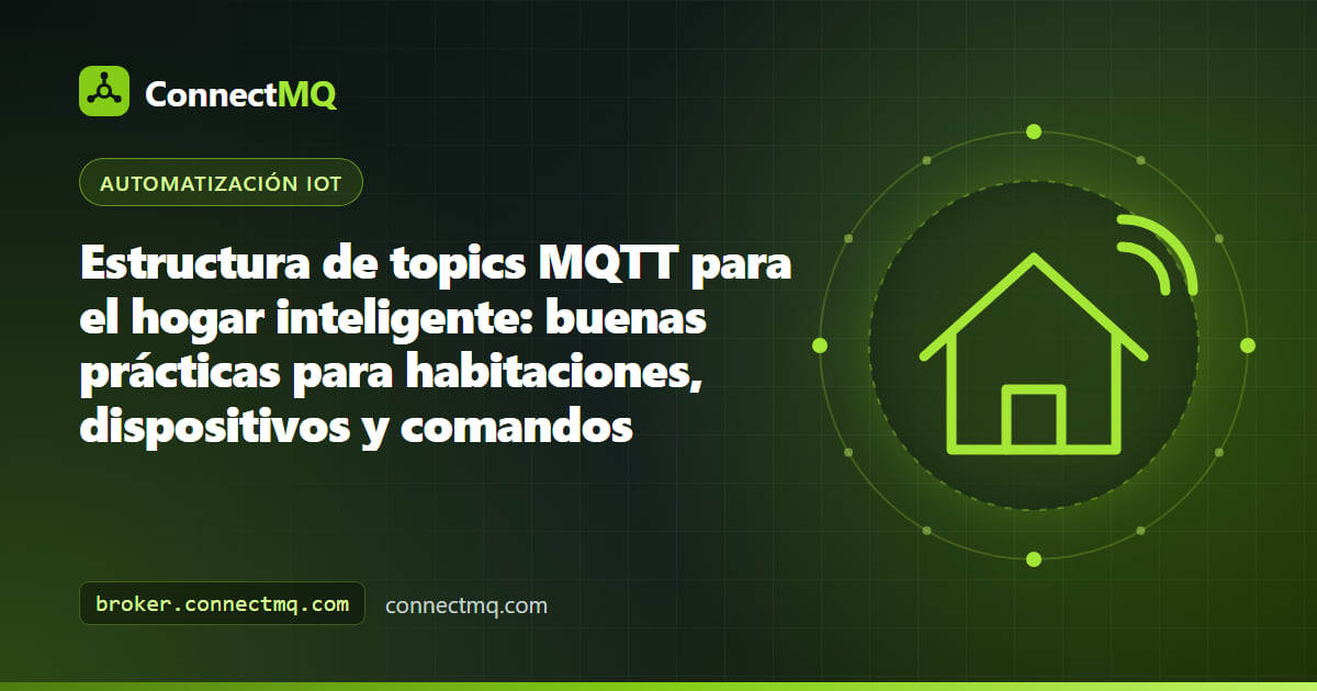 Diagrama de la estructura de topics MQTT de un hogar inteligente con habitaciones, dispositivos y propiedades que parten de un topic raíz de la casa