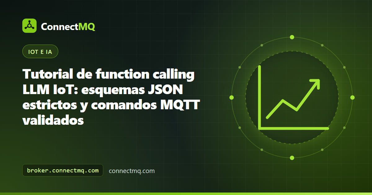 Canalización de function calling LLM IoT con validación de esquema JSON entre un modelo de lenguaje y los comandos MQTT a dispositivos