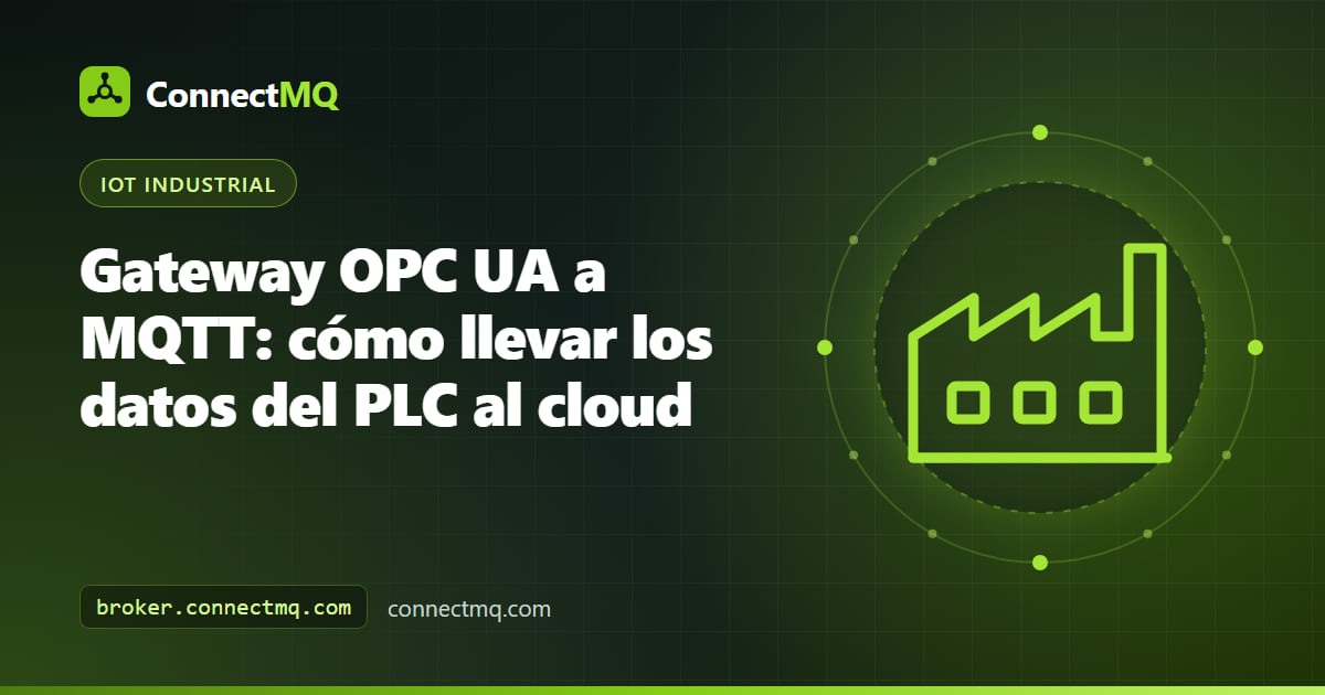 Dispositivo edge que actúa como gateway OPC UA a MQTT entre un rack de PLC y un broker MQTT en la nube