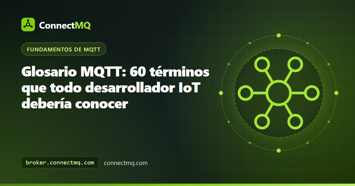 Ilustración de un glosario MQTT representado como un libro de consulta abierto con árboles de topics, insignias de QoS e iconos de broker