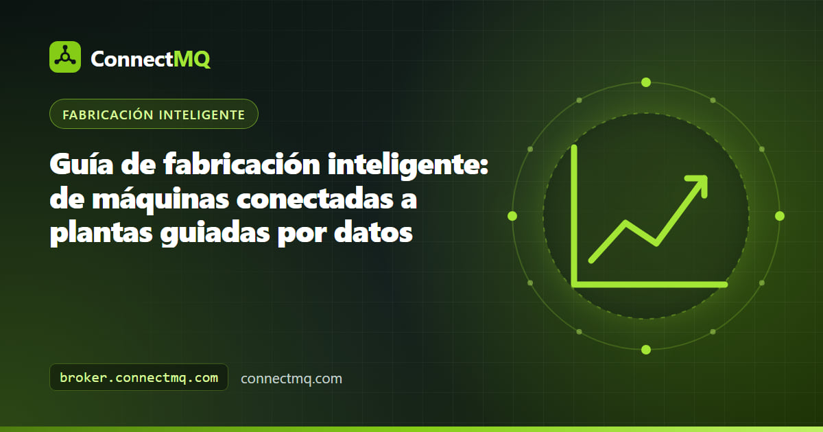 Ilustración de la guía de fabricación inteligente con máquinas CNC conectadas enviando datos a un broker MQTT en la nube y a dashboards