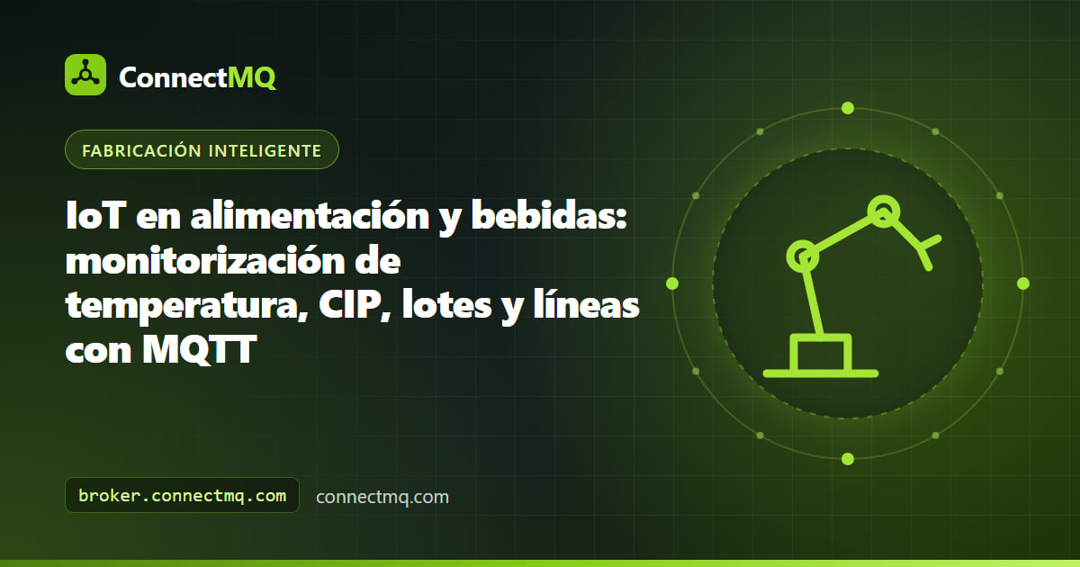 Ilustración de IoT en alimentación y bebidas con una planta de procesado con tanques, líneas CIP, cámaras frigoríficas y una línea de envasado que envían datos MQTT