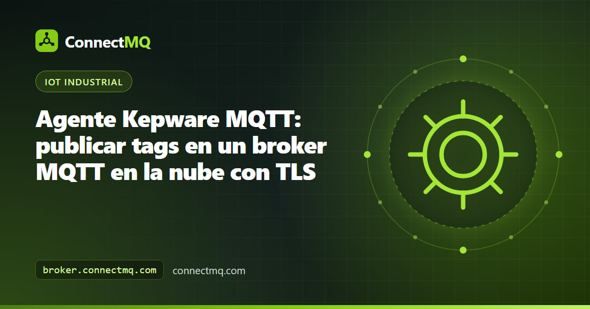 Servidor Kepware publicando tags de PLC a través de su agente MQTT con TLS hacia un broker en la nube, ilustrando la configuración de Kepware MQTT