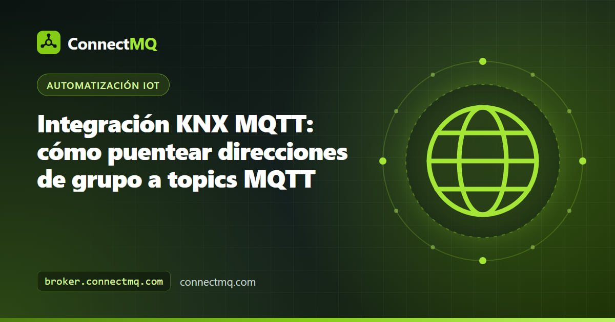 Pulsadores y actuadores KNX enlazados mediante una interfaz IP con un broker en la nube en una integración KNX MQTT