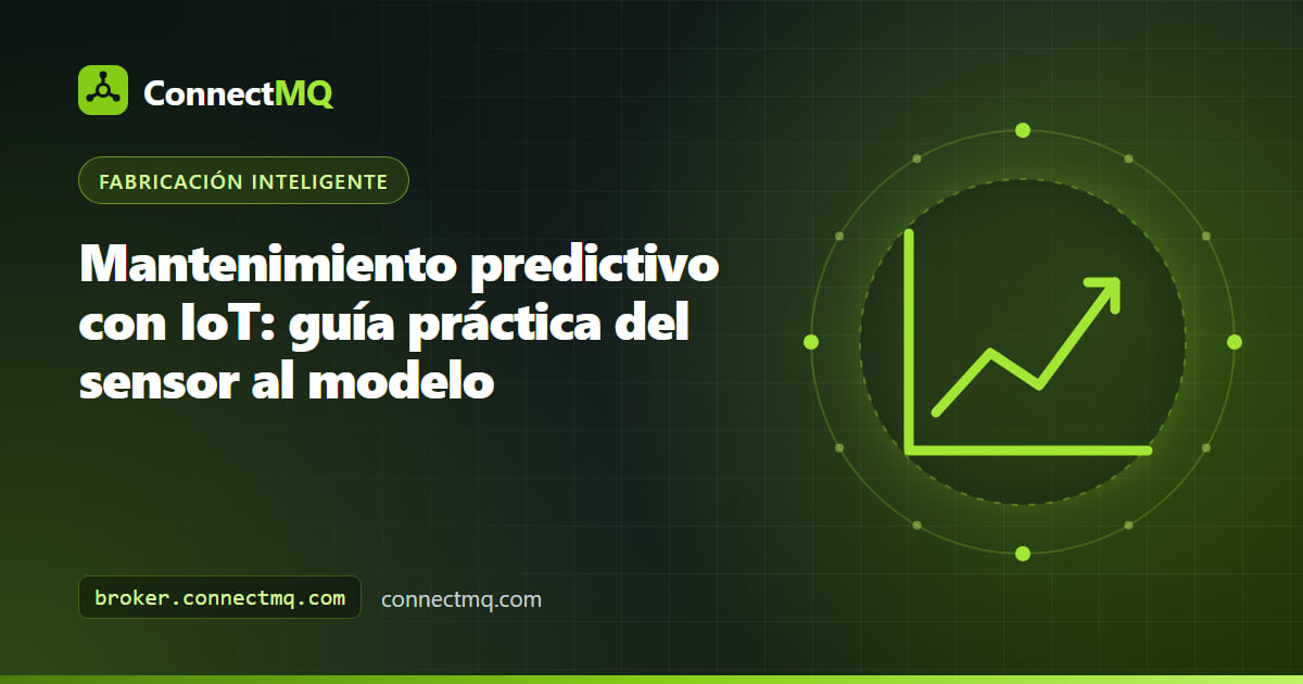Ilustración de mantenimiento predictivo IoT con sensores de vibración y temperatura en un motor y una bomba que envían datos de condición por MQTT a un gráfico de anomalías