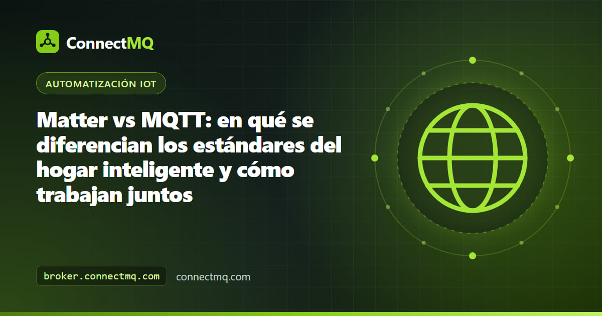 Comparativa Matter vs MQTT que muestra dispositivos Matter en una red local Thread y Wi-Fi y mensajes MQTT circulando a través de un broker