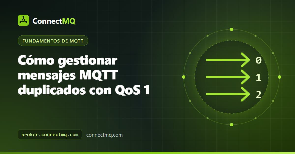 El mismo mensaje llegando dos veces a un suscriptor, ilustrando los mensajes duplicados MQTT con QoS 1