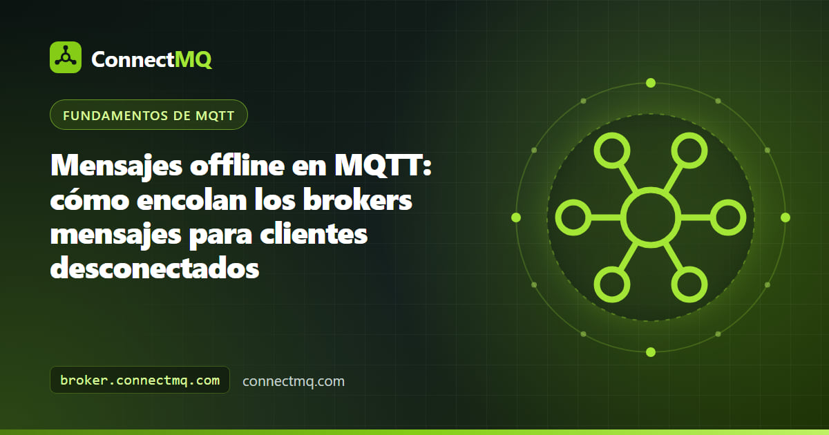 Ilustración de mensajes offline en MQTT con la cola de un broker que retiene mensajes QoS 1 para un dispositivo IoT desconectado hasta que se reconecta