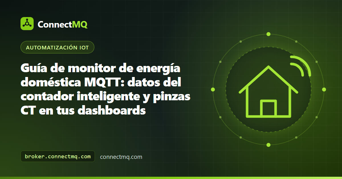 Cuadro eléctrico con pinzas CT y un contador inteligente conectados a una gráfica de consumo en vivo en una instalación de monitor de energía doméstica mqtt