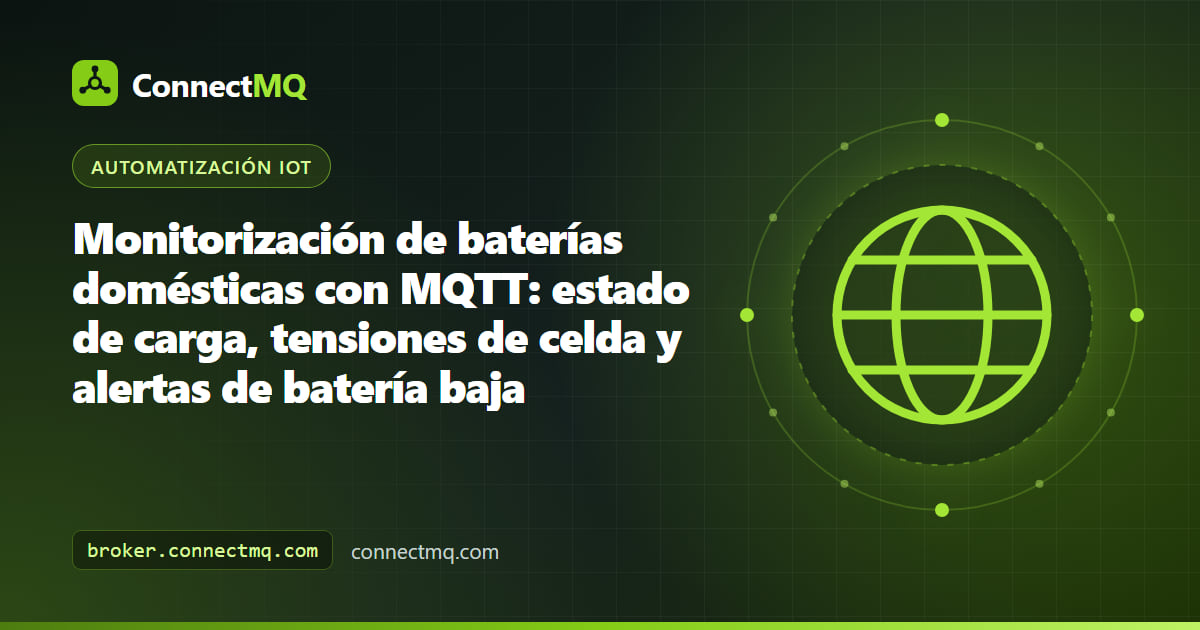 Banco de baterías de litio montado en la pared con lecturas del BMS de estado de carga y tensiones de celda mostradas en un panel de monitorización de baterías domésticas