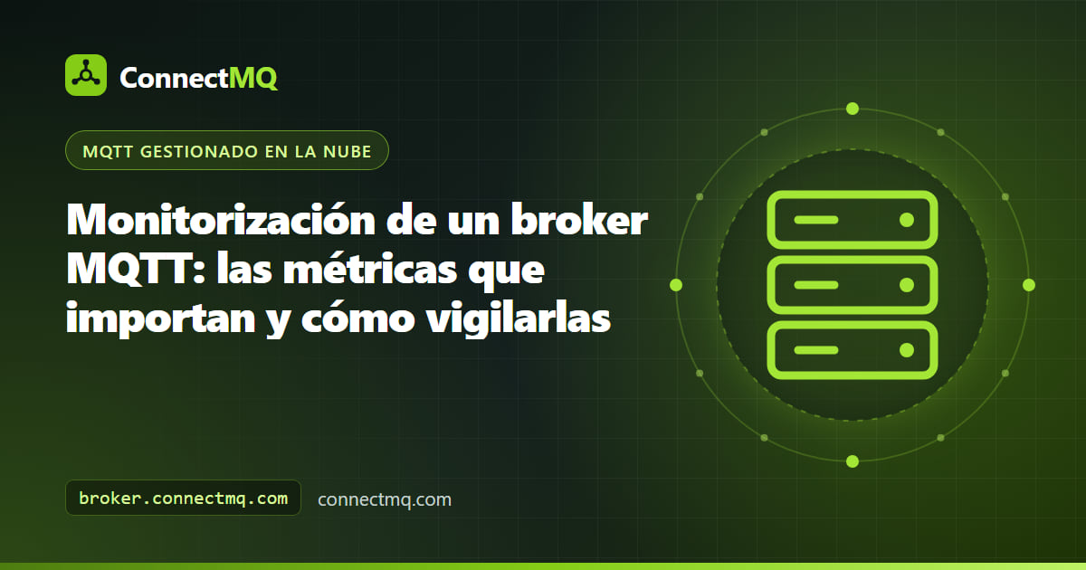 Ilustración de un panel de monitorización de un broker MQTT con recuentos de conexiones, tasas de mensajes y gráficos de latencia junto a un broker