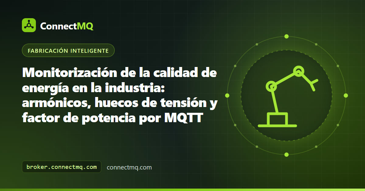 Ilustración de monitorización de calidad de energía con formas de onda de tensión distorsionadas, un espectro de armónicos y alertas MQTT por huecos de tensión y bajo factor de potencia en una fábrica
