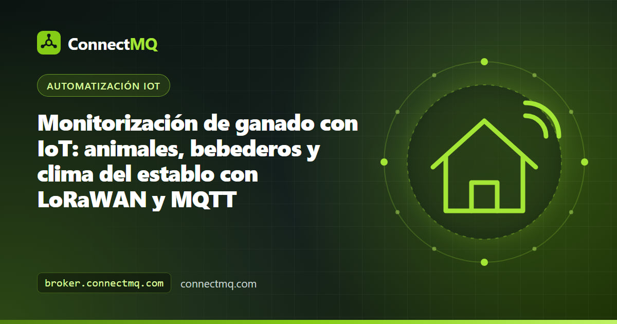 Ganado en un pasto con collares GPS, un sensor en el bebedero y un gateway en el establo que ilustran la monitorización de ganado con IoT