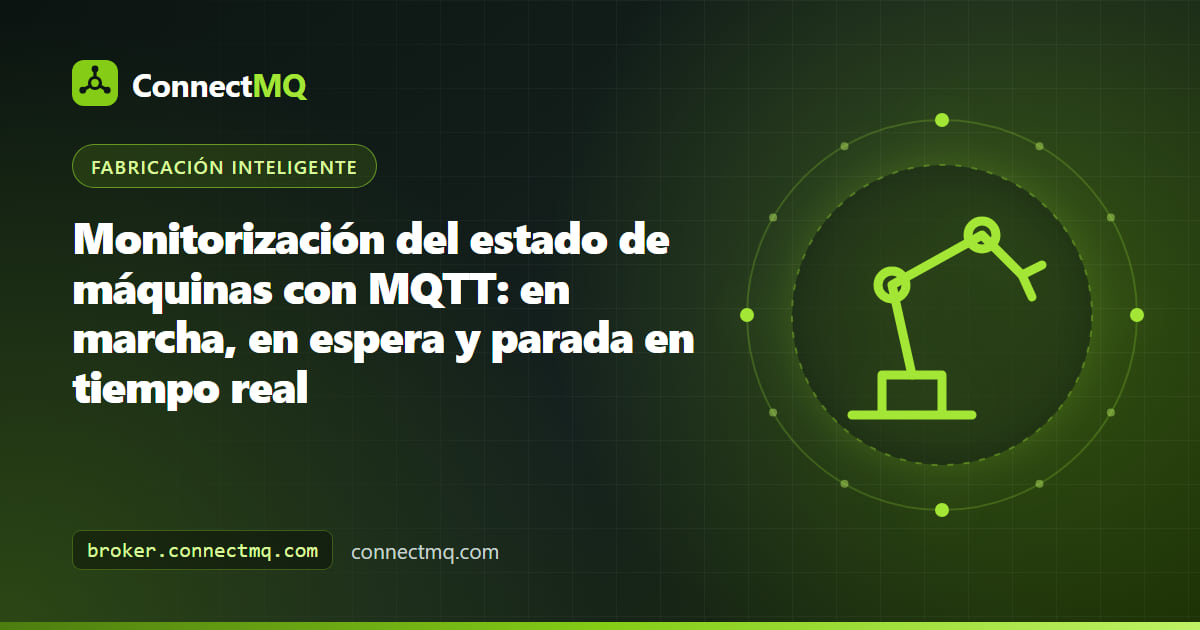 Panel de monitorización del estado de máquinas que muestra los estados en marcha, en espera y parada de varias máquinas actualizados en vivo mediante mensajes MQTT retenidos