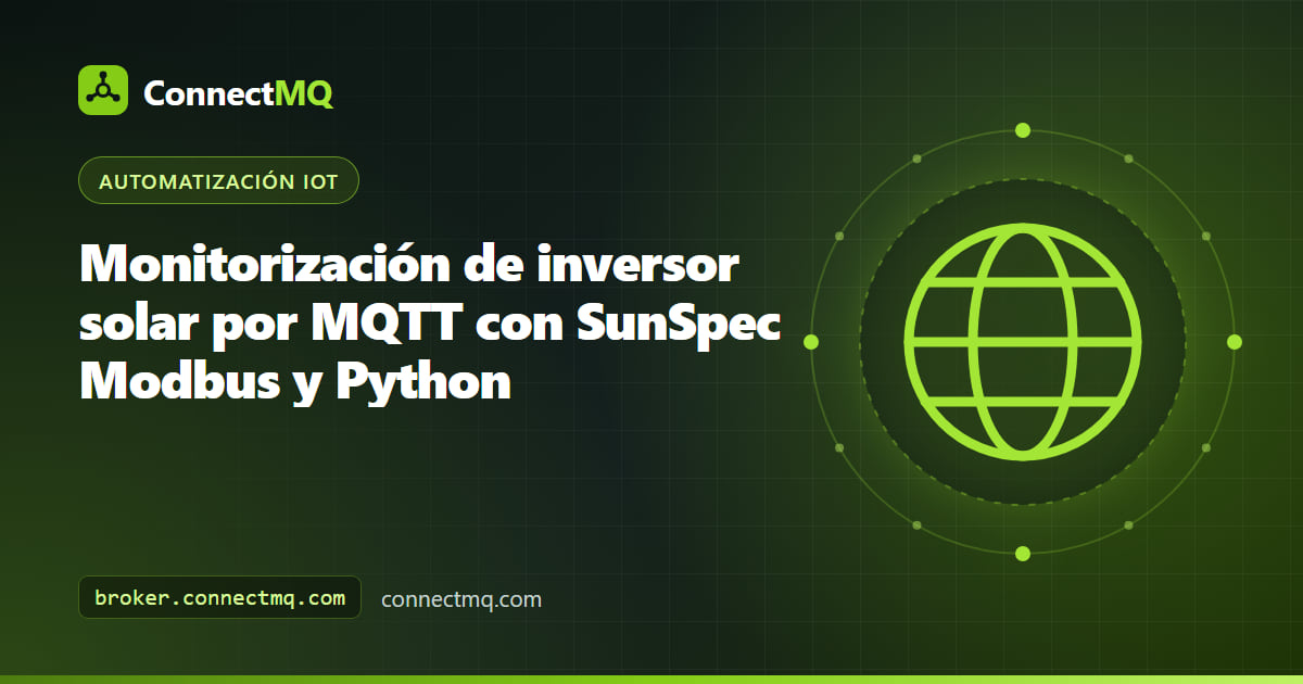 Paneles solares en un tejado y un inversor de pared enviando datos a un dashboard en la nube para la monitorización de inversor solar