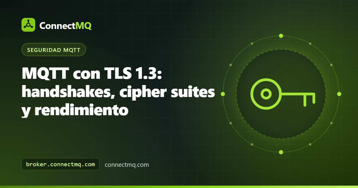 Ilustración de MQTT con TLS 1.3 que compara un handshake TLS 1.2 de dos viajes de ida y vuelta con un handshake TLS 1.3 de uno solo entre un dispositivo y un broker