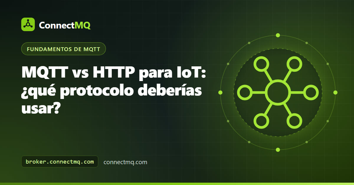 Diagrama comparativo de dispositivos que sondean un servidor HTTP y dispositivos conectados a un broker, que ilustra MQTT vs HTTP para IoT