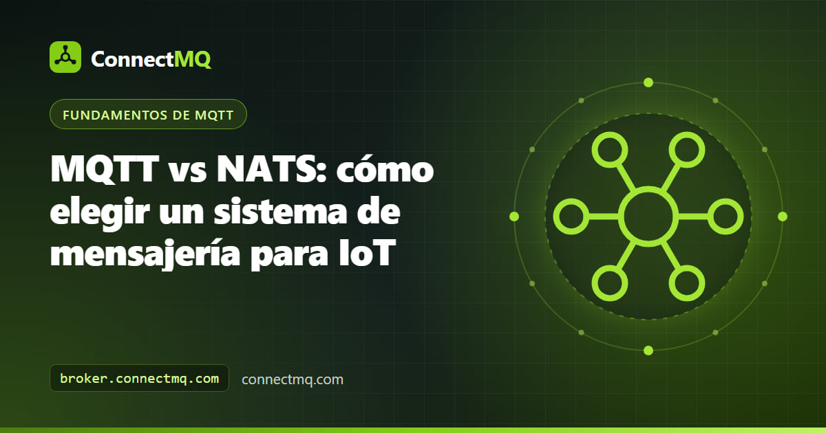 Diagrama de microcontroladores conectados a un broker MQTT junto a servicios backend en un clúster NATS, comparando MQTT vs NATS
