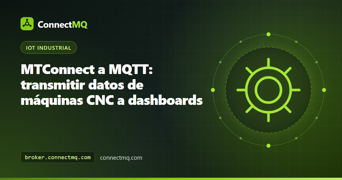Máquinas CNC que alimentan un agente MTConnect cuyo flujo XML convierte un puente de MTConnect a MQTT en topics para dashboards en vivo