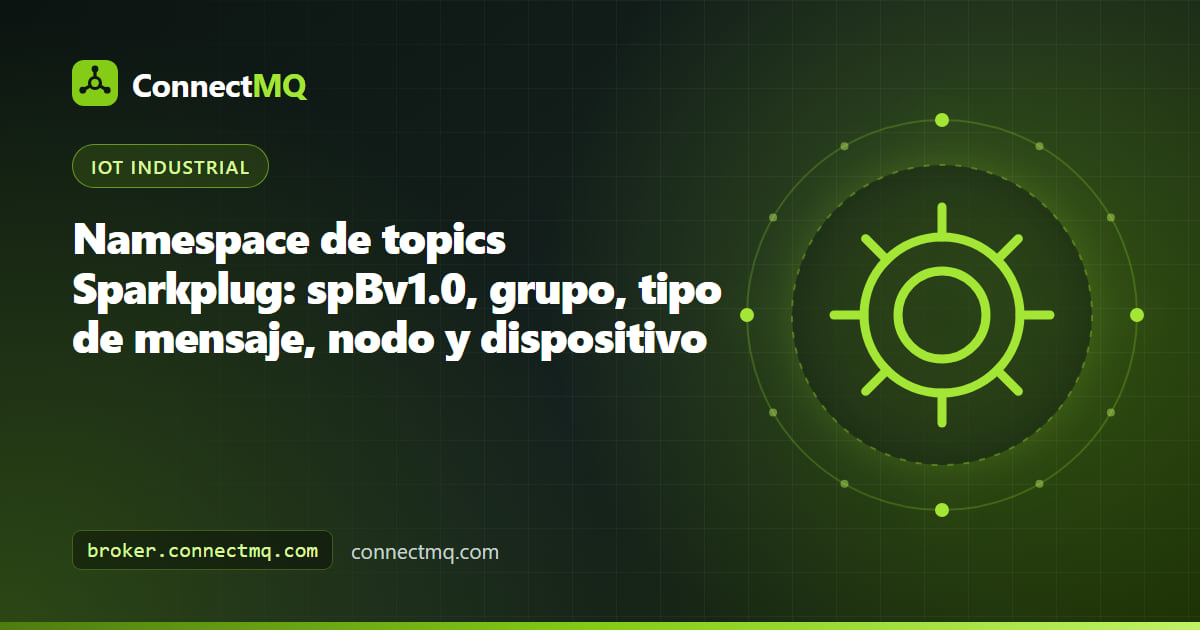Namespace de topics Sparkplug dibujado como un árbol que va de spBv1.0 al grupo, el tipo de mensaje, el edge node y el dispositivo