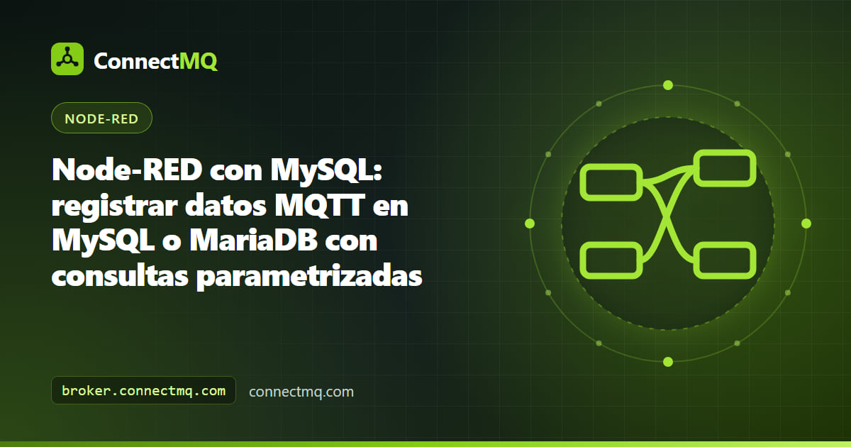 Flujo de Node-RED con MySQL que escribe lecturas de sensores MQTT desde un broker en la nube en una tabla de base de datos