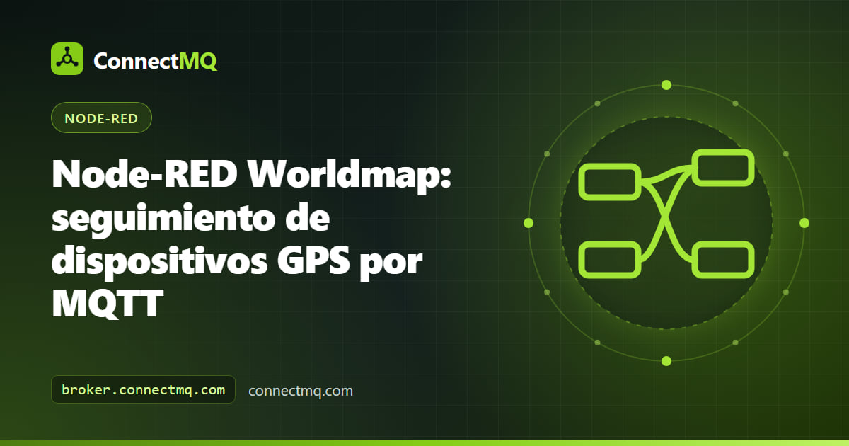 Node-RED Worldmap mostrando marcadores de vehículos con rumbo moviéndose por el mapa de una ciudad a partir de datos GPS de MQTT