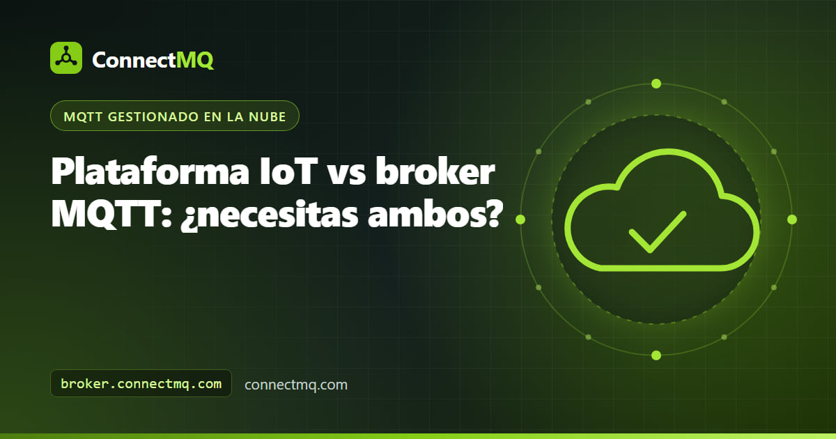 Ilustración en capas de plataforma IoT vs broker MQTT, con el broker como núcleo de mensajería rodeado de almacenamiento, reglas y dashboards