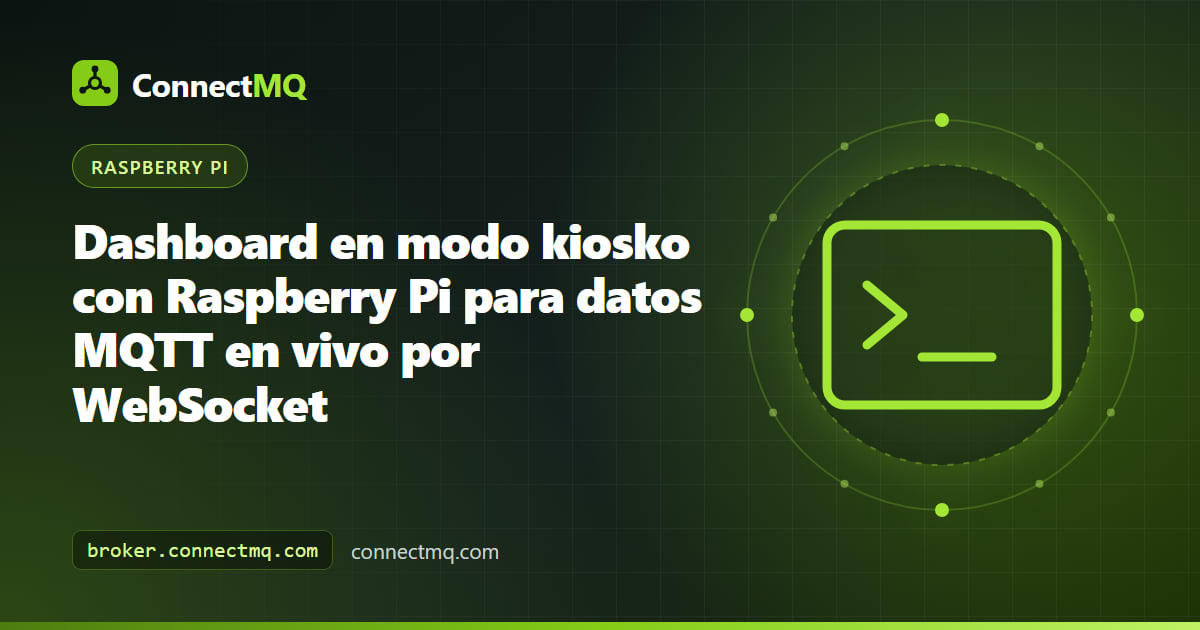Pantalla de pared controlada por un dashboard Raspberry Pi en modo kiosko que muestra en vivo la temperatura y el estado de las máquinas por MQTT