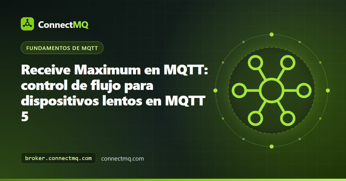 Ilustración de Receive Maximum en MQTT con una ventana limitada de mensajes en vuelo que fluyen desde un broker hacia un pequeño microcontrolador