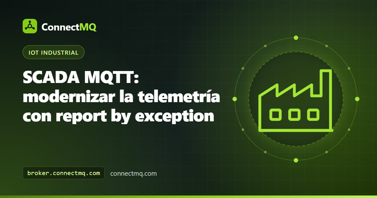 RTU remotas publicando telemetría en un broker central que alimenta servidores SCADA y dashboards, ilustrando una arquitectura SCADA MQTT