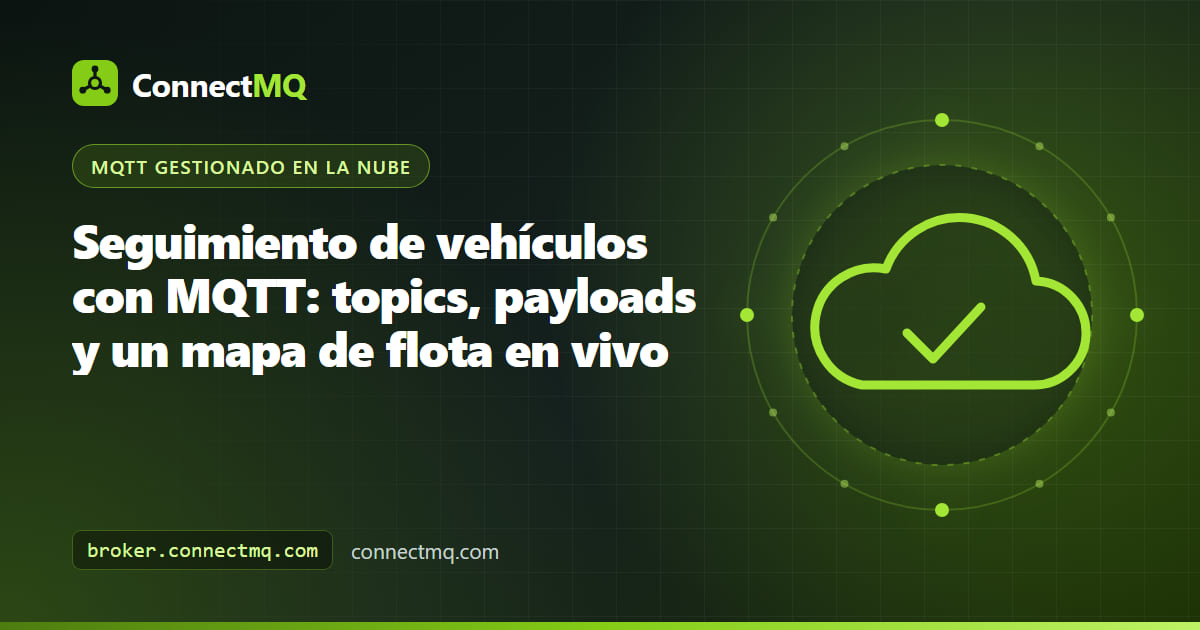 Ilustración del seguimiento de vehículos con MQTT con furgonetas de reparto que envían posiciones GPS por red celular a un broker en la nube y a un mapa de flota en vivo
