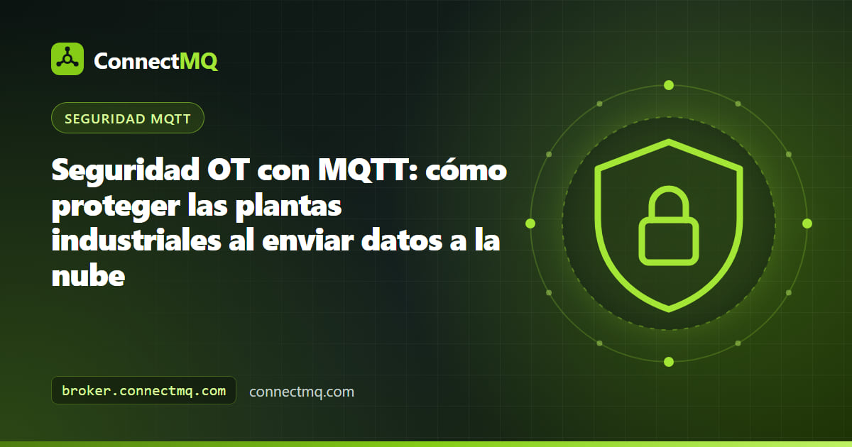 Diagrama de seguridad OT con MQTT que muestra una red de planta, un firewall, un gateway edge en la DMZ y una conexión TLS saliente a un broker MQTT en la nube