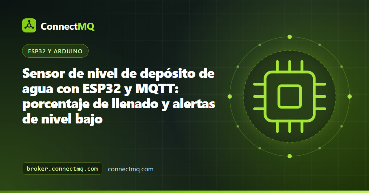 Montaje de un sensor de nivel de depósito de agua con ESP32 y una sonda ultrasónica en la tapa que envía el porcentaje de llenado por MQTT