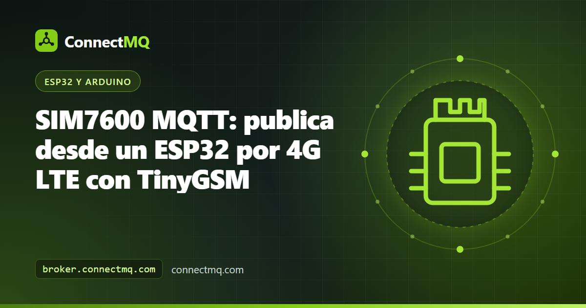 Placa ESP32 con un módem 4G SIM7600 y antena enviando mensajes sim7600 mqtt