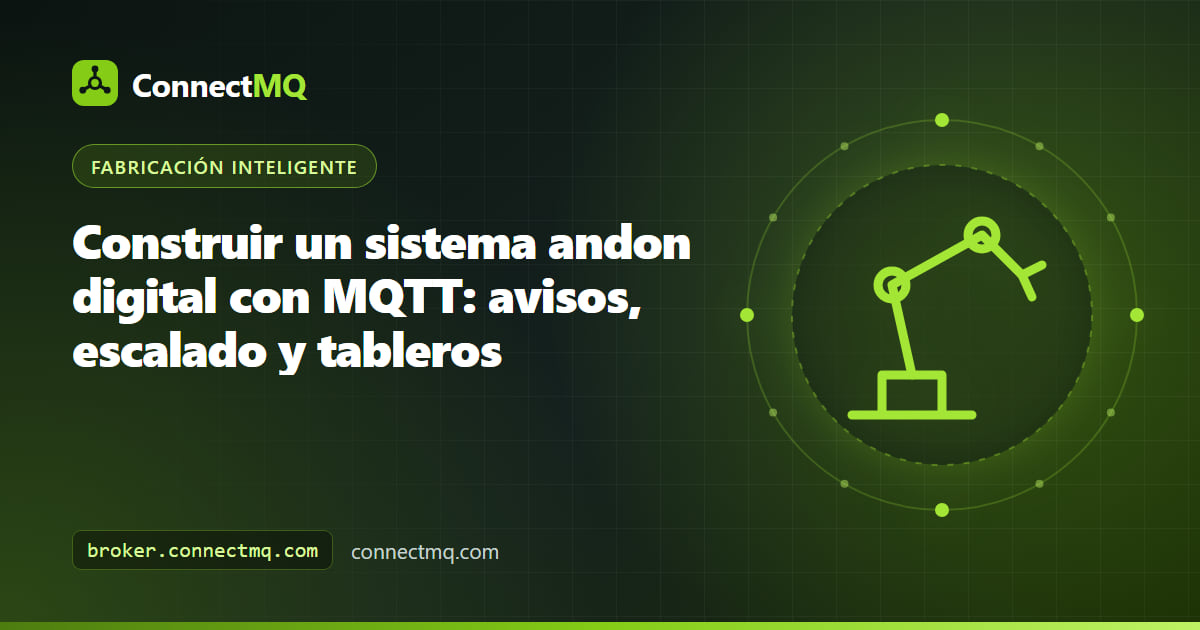 Tablero de un sistema andon digital que muestra los avisos abiertos por puesto con niveles de escalado y temporizadores de respuesta gestionados con mensajes MQTT
