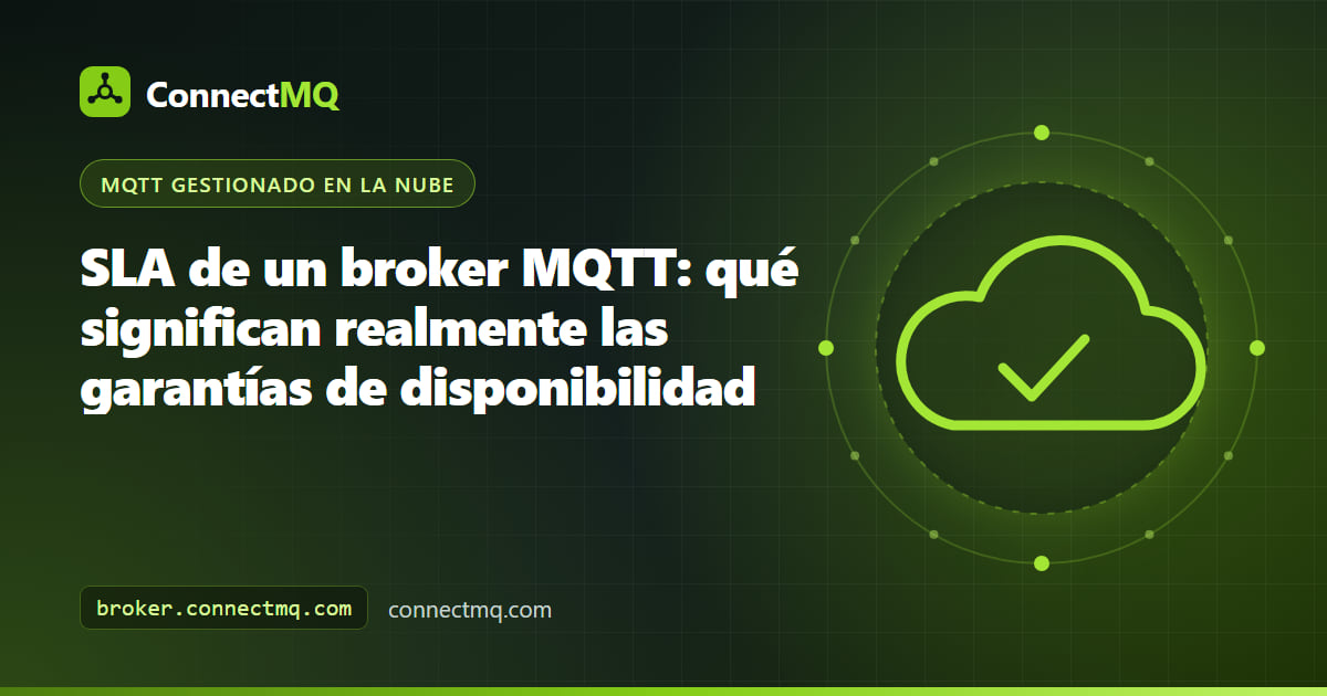 Ilustración del SLA de un broker MQTT con un indicador de disponibilidad, un calendario mensual y minutos de caída resaltados junto a un broker en la nube
