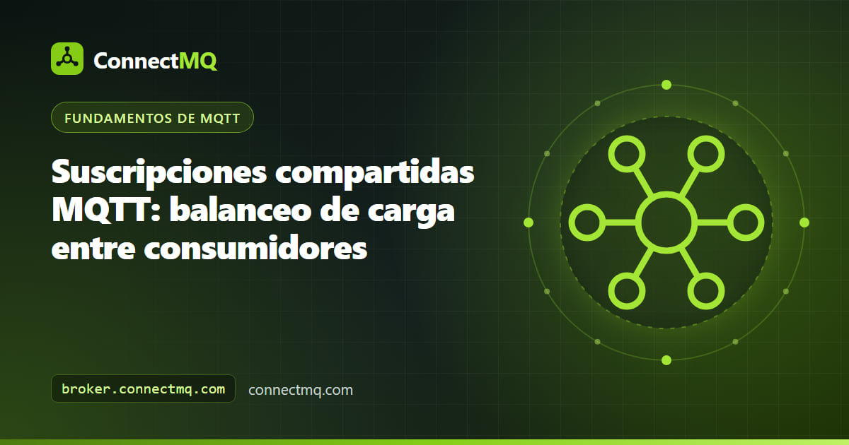 Ilustración de las suscripciones compartidas MQTT con un broker que reparte los mensajes de un topic entre un grupo de servicios worker del backend