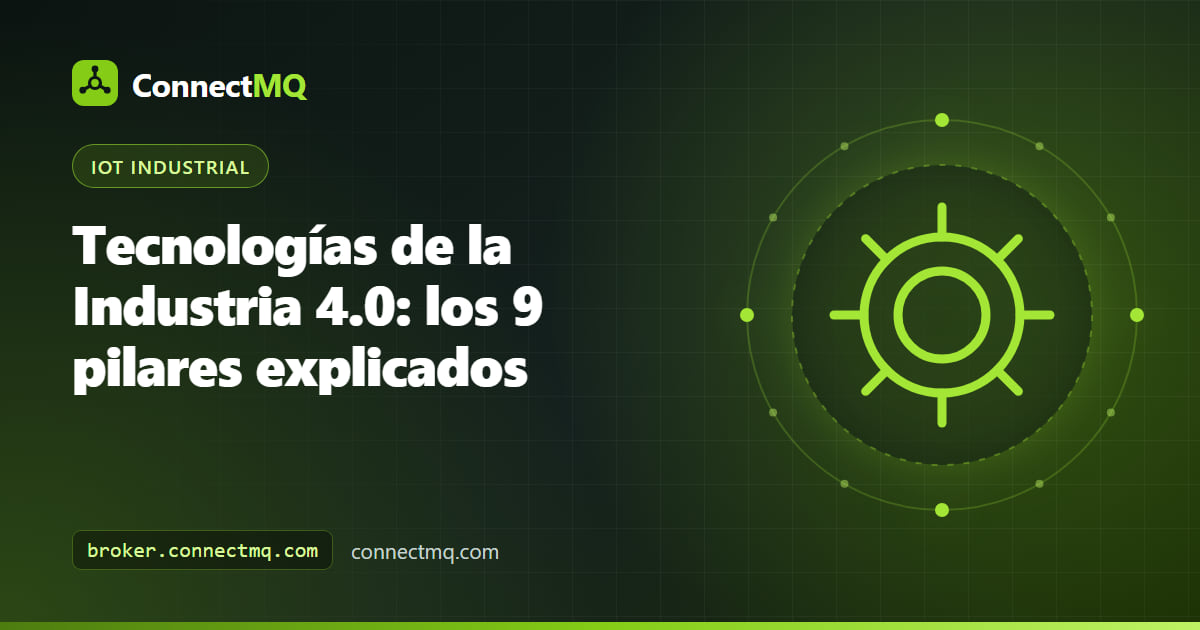 Nueve iconos conectados de robots, cloud, realidad aumentada, simulación y sensores que ilustran las tecnologías de la Industria 4.0