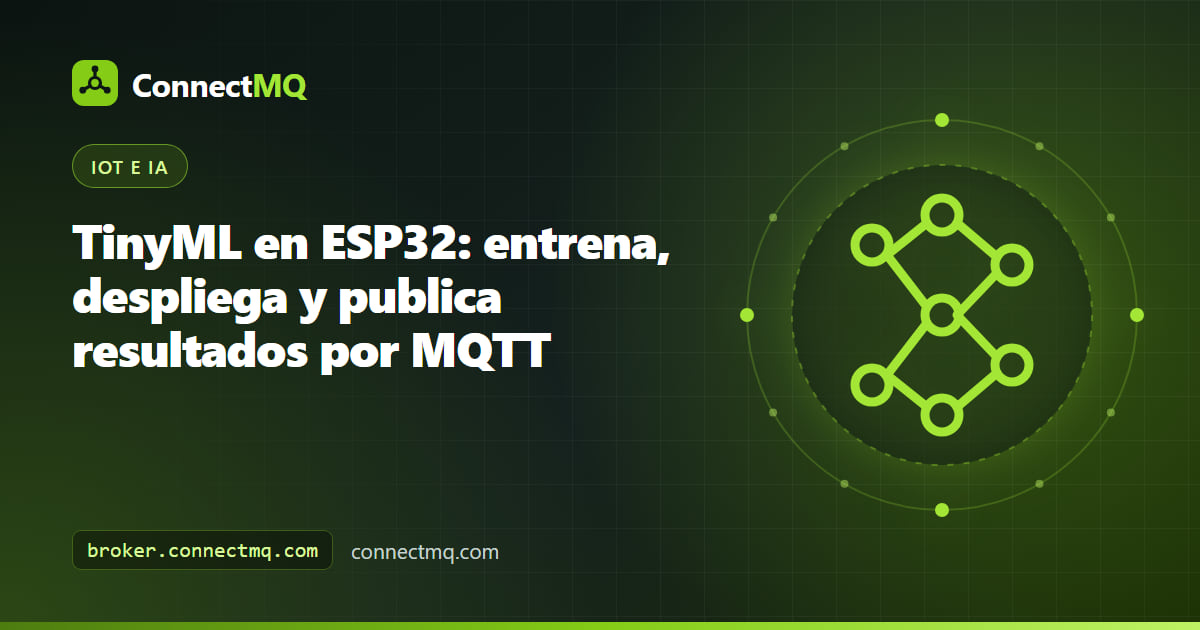 Portada del tutorial de TinyML en ESP32 con una placa ESP32 que ejecuta una pequeña red neuronal y envía resultados de clasificación por MQTT