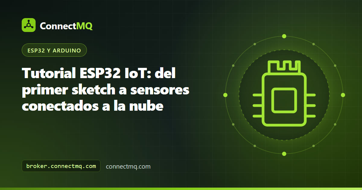 Portada del tutorial ESP32 IoT con una placa ESP32 y un sensor DHT22 enviando lecturas a un broker MQTT en la nube