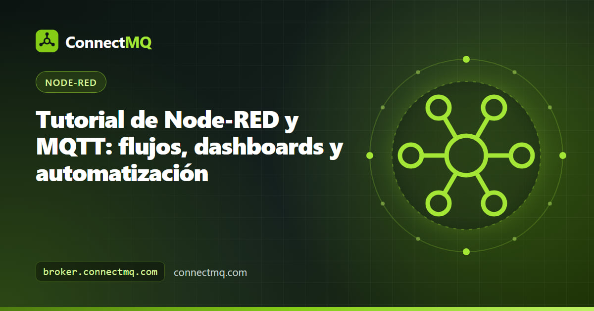 Editor de Node-RED con nodos MQTT in y MQTT out conectados a un dashboard en un tutorial de Node-RED y MQTT