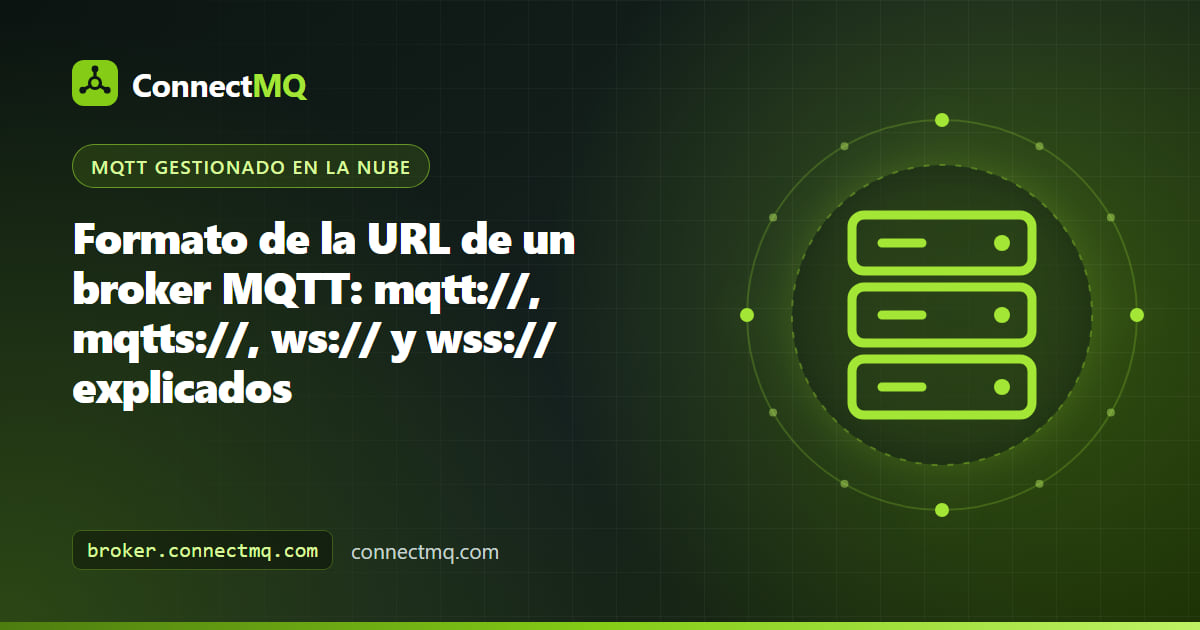 Diagrama de la URL de un broker MQTT que muestra los segmentos de esquema, host, puerto y ruta en conexiones mqtt, mqtts, ws y wss