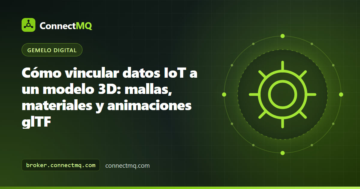 Diagrama que muestra cómo vincular datos IoT a un modelo 3D con topics MQTT asignados a mallas y materiales glTF