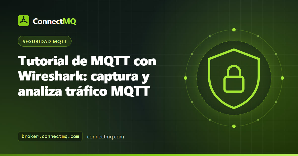 Captura de MQTT en Wireshark con paquetes CONNECT y PUBLISH decodificados junto a registros TLS cifrados en el puerto 8883