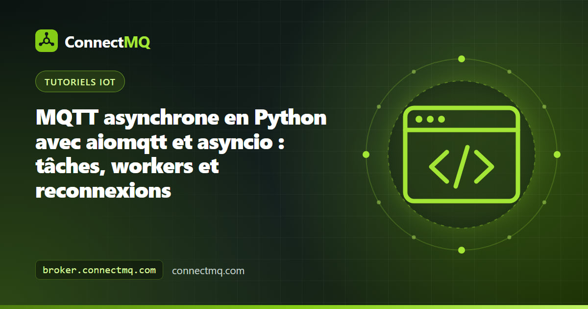Schéma de la boucle d'événements Python asyncio avec des tâches aiomqtt asyncio qui publient et s'abonnent à des topics MQTT