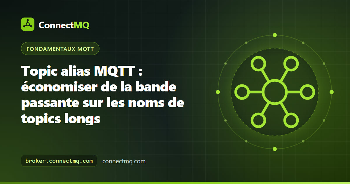Schéma montrant un nom de topic long remplacé par un petit nombre pour illustrer la fonctionnalité de topic alias MQTT