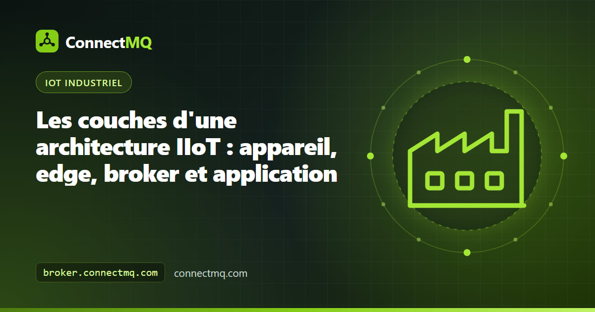 Schéma d'architecture IIoT en quatre couches montrant les appareils, les passerelles edge, un broker MQTT et les applications