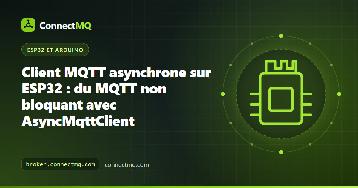 Carte ESP32 avec des flèches d'événements illustrant un client MQTT asynchrone ESP32 qui envoie des messages sans blocage